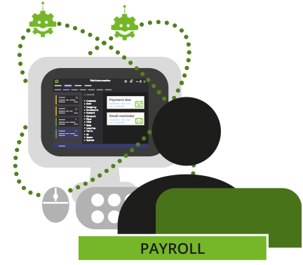 Payroll automation